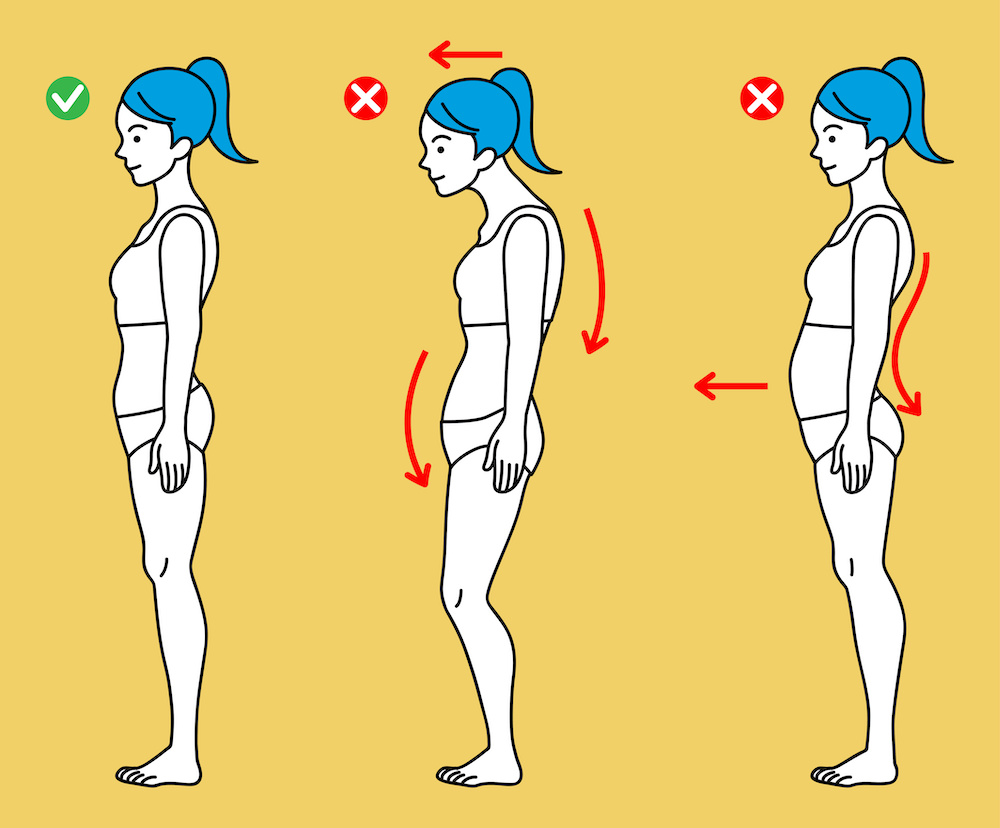 The Negative Effects Of Bad Posture